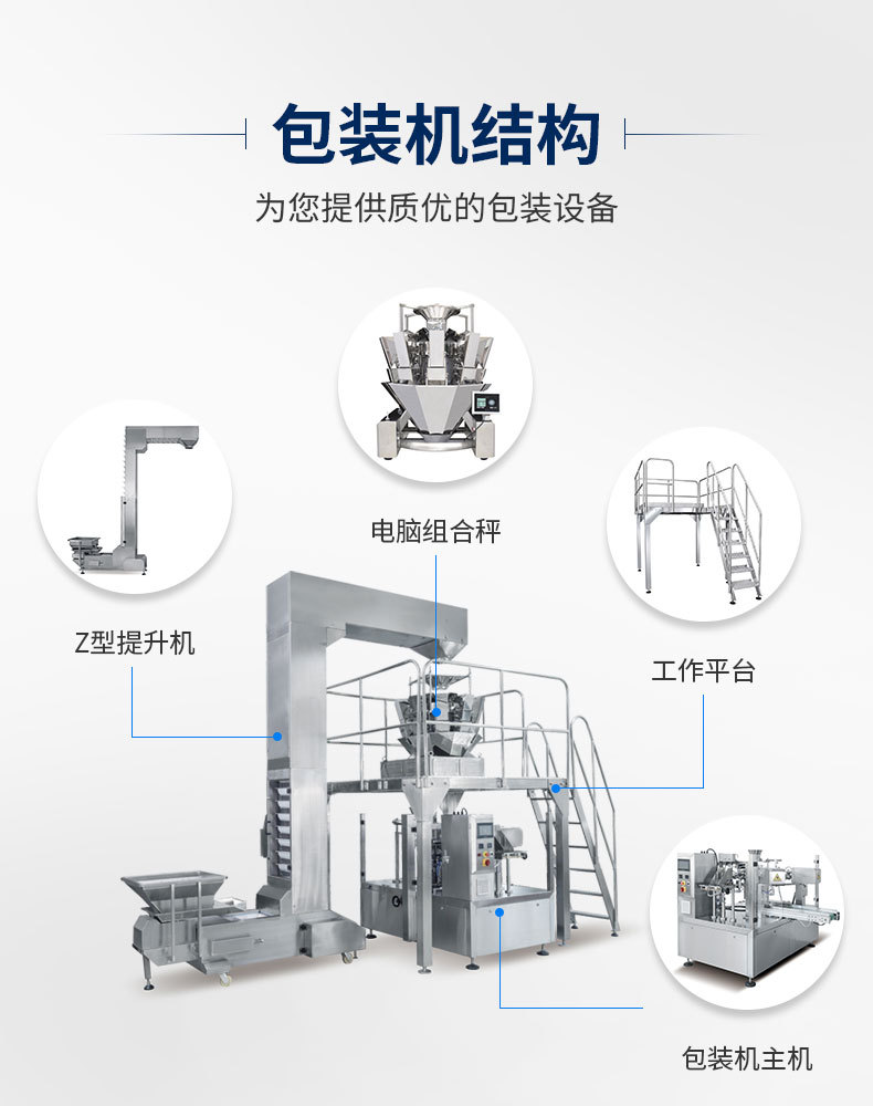 八工位給袋機(jī)配組合稱配套系統(tǒng)(圖1)