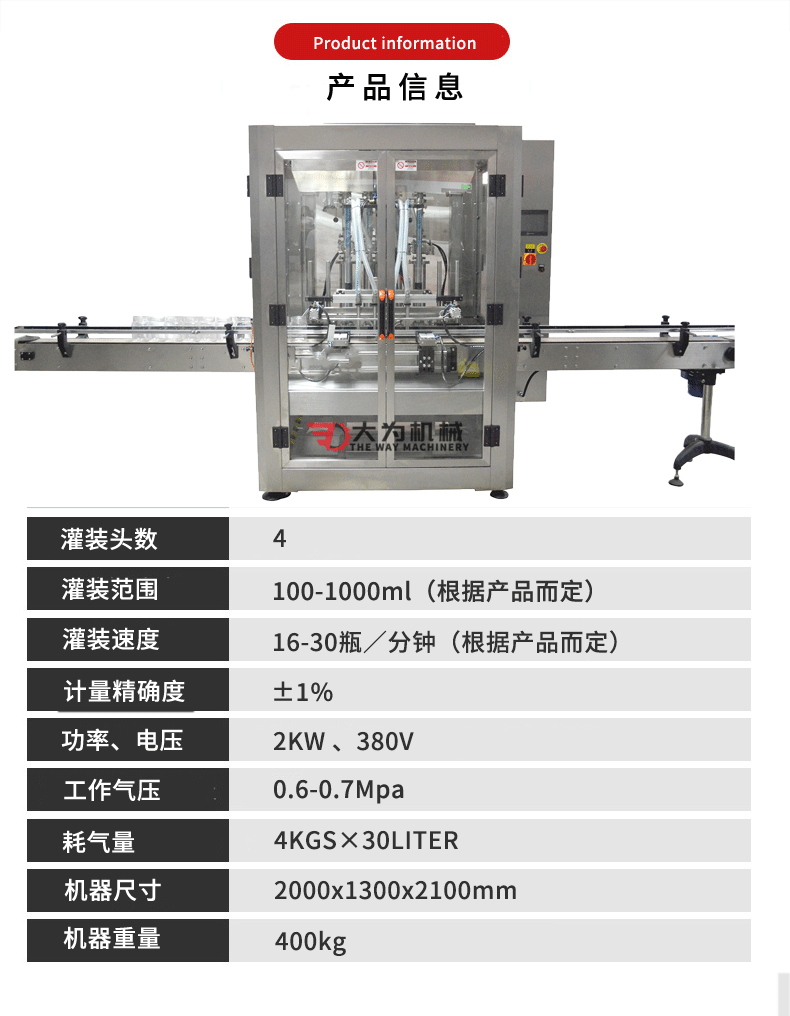 全自動四頭伺服灌裝機(圖3)