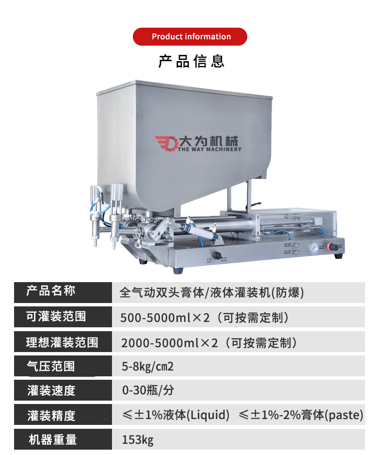 全氣動(dòng)雙頭膏體/液體灌裝機(jī)(防爆)(圖3)