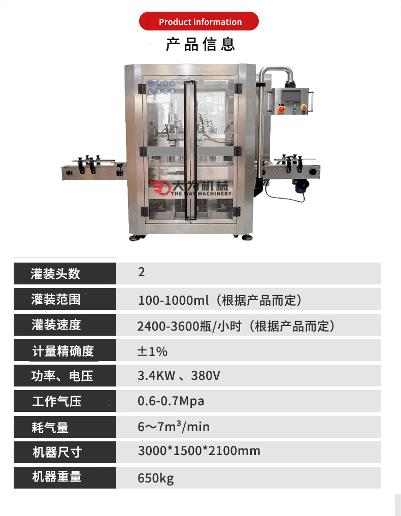 兩頭伺服直線式灌裝機(圖3)