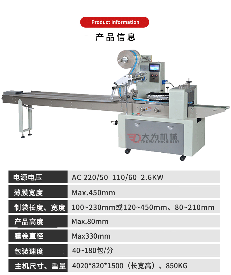 枕式包裝機(jī)(圖3)