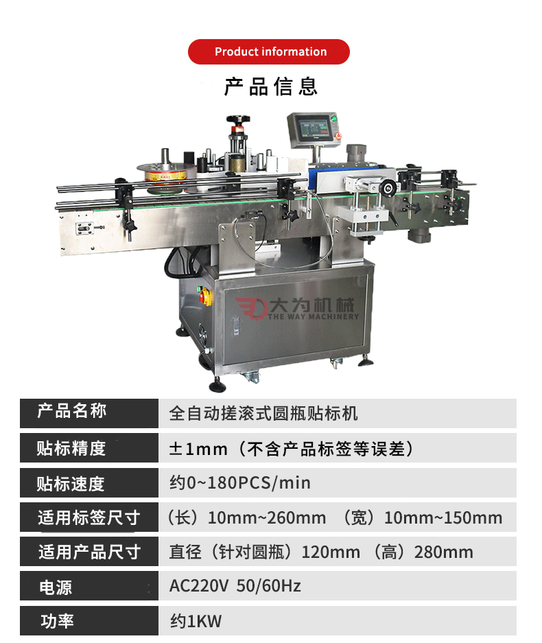 全自動(dòng)圓瓶貼標(biāo)機(jī)（高速）(圖3)