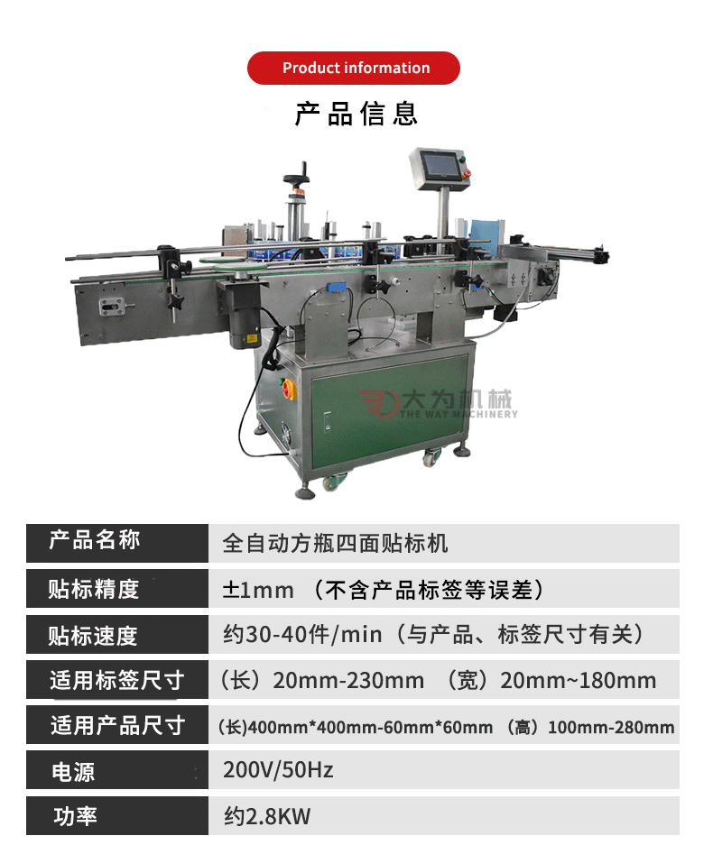 方瓶四面貼標機(圖3)