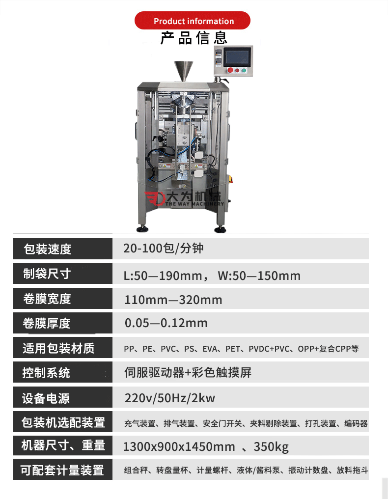 三伺服立式包裝主機(圖3)