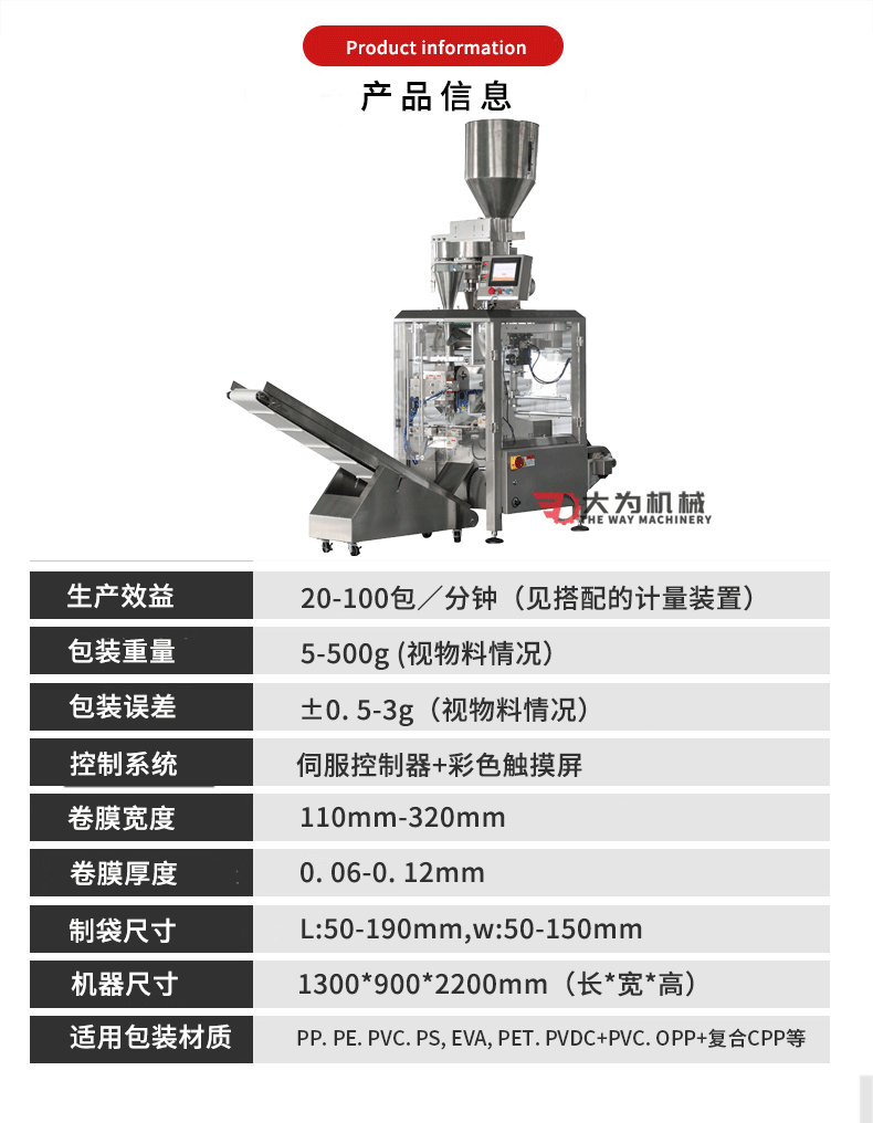 立式包裝機(jī)配量杯選型(圖3)